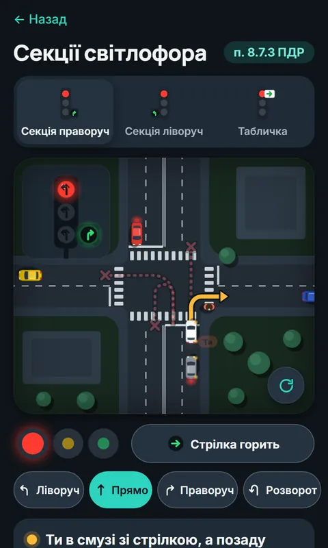 Схема «Секції світлофора»