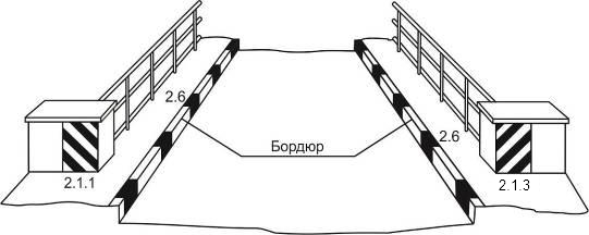 Схема 31: 2.1.1, 2.1.3, 2.6
